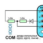 JTAG ICE арқылы AVR контур ішіндегі жөндеу