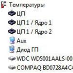 Неліктен менің компьютерім қызып кетеді?