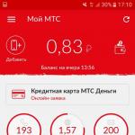 Как да разберете колко точки на MTS от телефона си: инструкции стъпка по стъпка